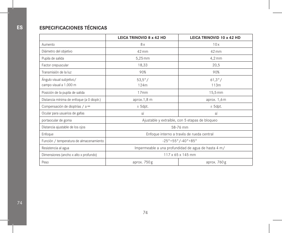 Especificaciones técnicas | LEICA 10x32 Trinovid HD Binoculars User Manual | Page 76 / 115