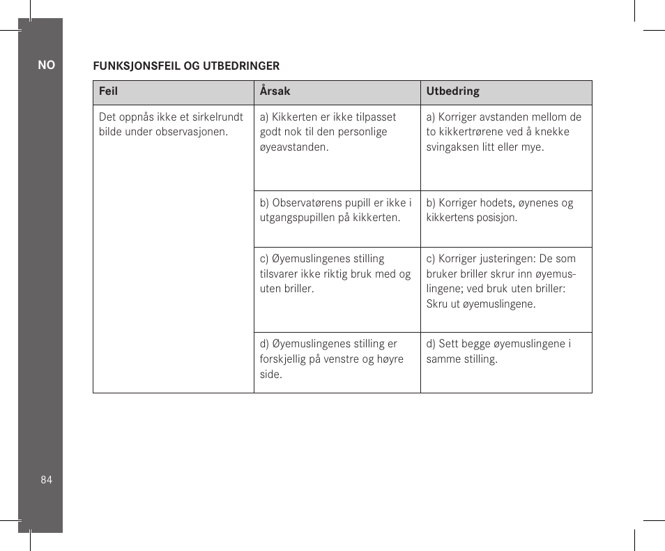 LEICA 10x32 Trinovid HD Binoculars User Manual | Page 86 / 115