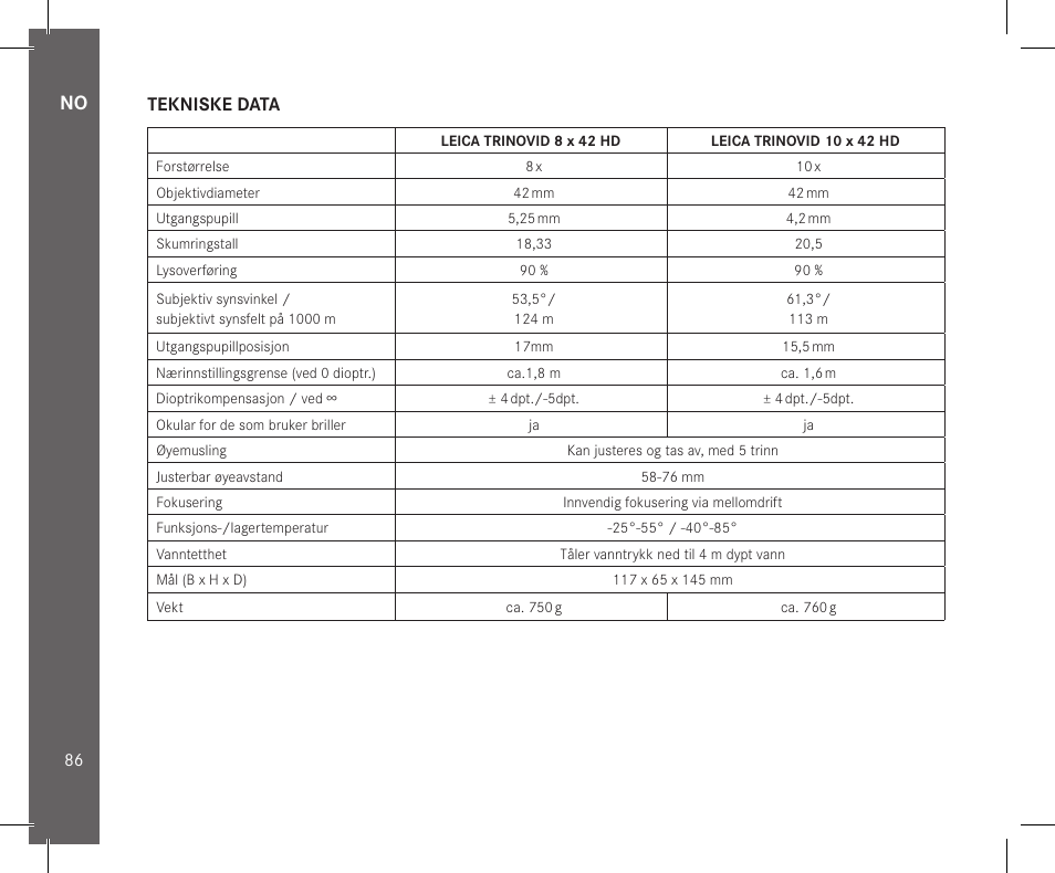 Tekniske data | LEICA 10x32 Trinovid HD Binoculars User Manual | Page 88 / 115