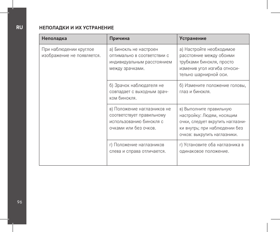 LEICA 10x32 Trinovid HD Binoculars User Manual | Page 98 / 115