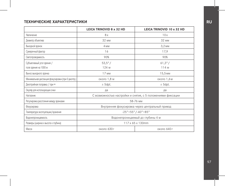 Технические характеристики | LEICA 10x32 Trinovid HD Binoculars User Manual | Page 99 / 115