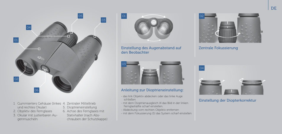 Meopta 8x56 MeoStar B1 Plus Binoculars User Manual | Page 13 / 40
