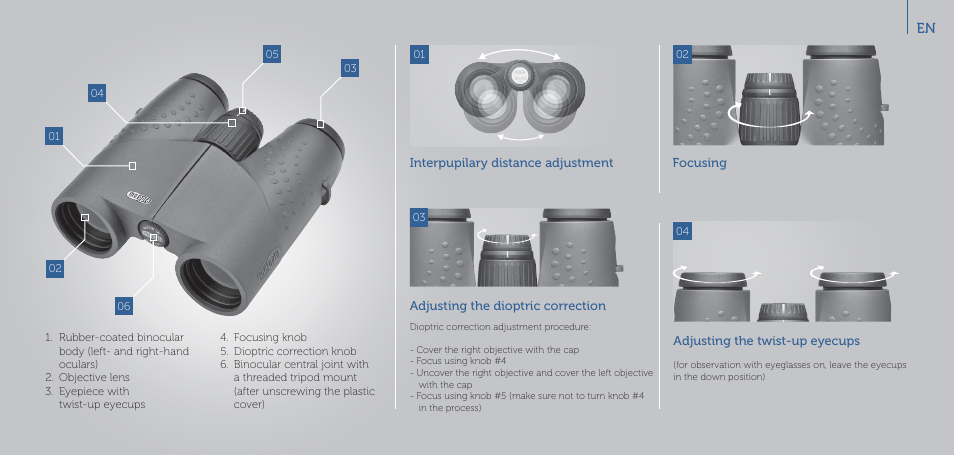 Meopta 8x56 MeoStar B1 Plus Binoculars User Manual | Page 8 / 40