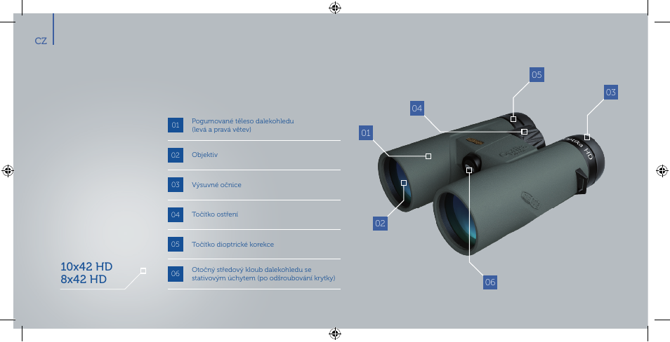 Meopta 8x42 Optika HD Binoculars User Manual | Page 2 / 40