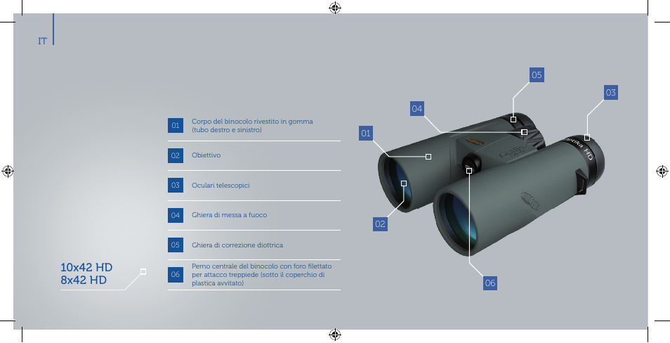 Meopta 8x42 Optika HD Binoculars User Manual | Page 22 / 40