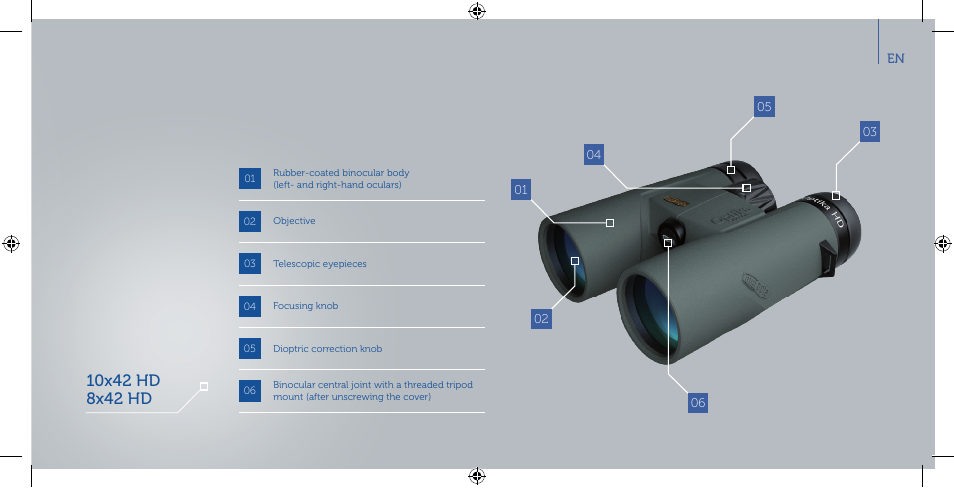 Meopta 8x42 Optika HD Binoculars User Manual | Page 7 / 40