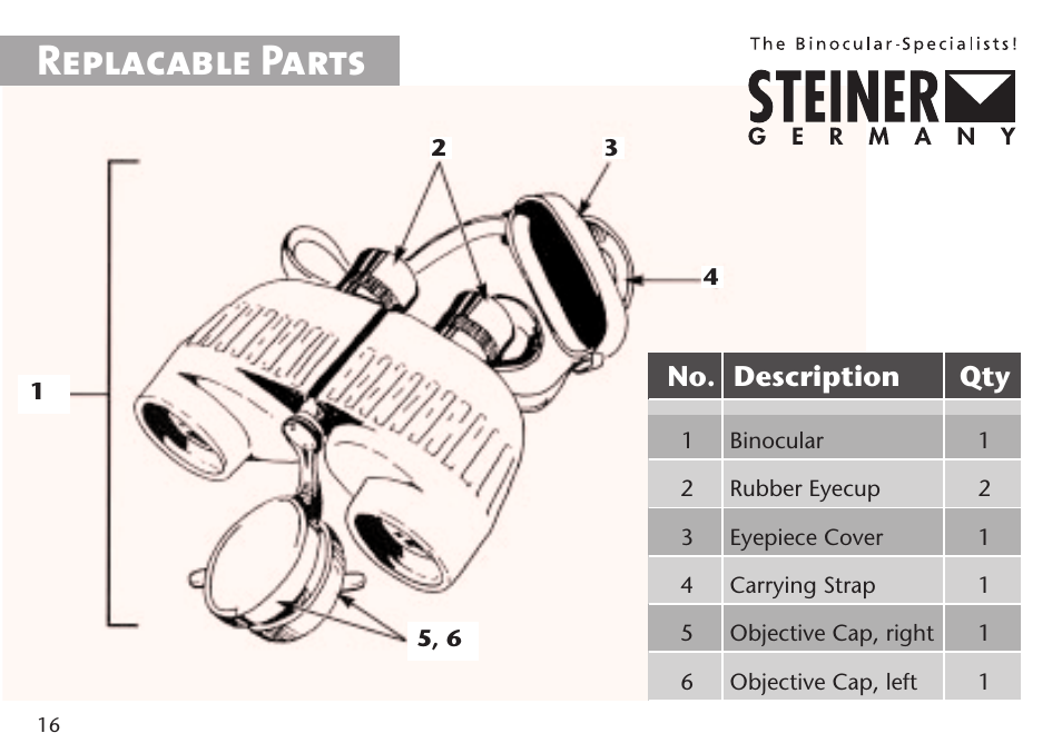 Replacable parts, No. description qty | Steiner Optik 15x80 M1580c Military Binoculars (Compass) User Manual | Page 16 / 16