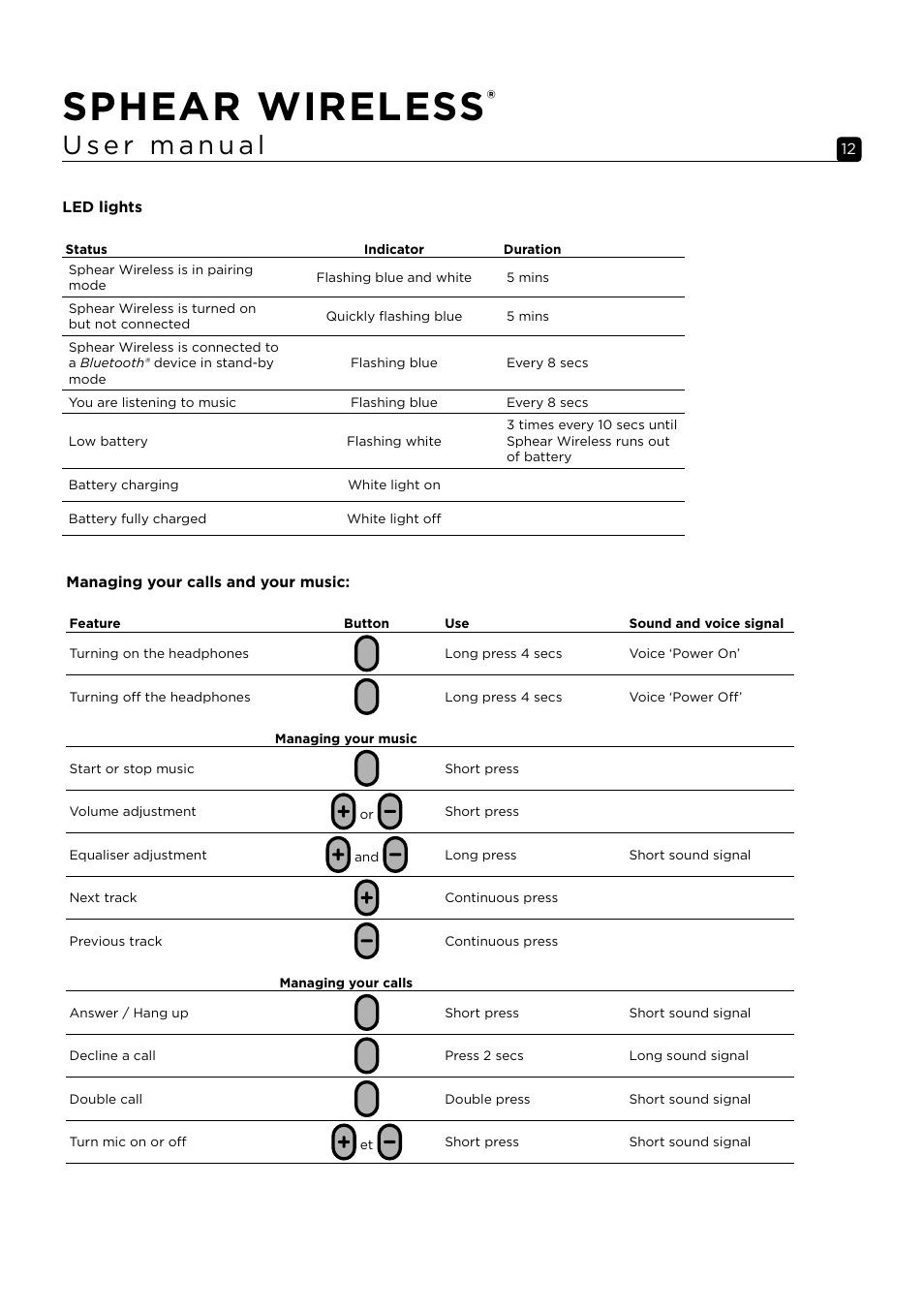 Sphear wireless | Focal Sphear Wireless In-Ear Headphones (Olive) User Manual | Page 12 / 48