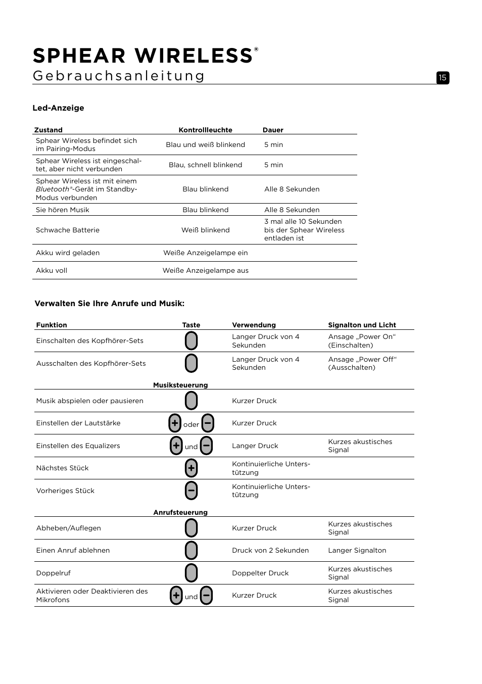 Sphear wireless | Focal Sphear Wireless In-Ear Headphones (Olive) User Manual | Page 15 / 48