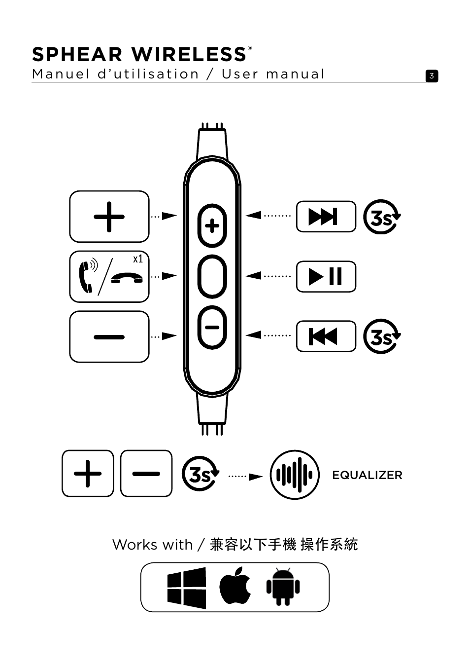 Sphear wireless | Focal Sphear Wireless In-Ear Headphones (Olive) User Manual | Page 3 / 48