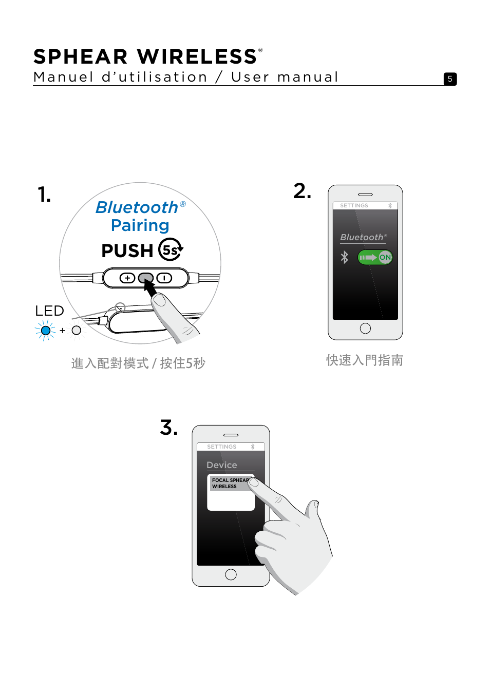 Sphear wireless, Push | Focal Sphear Wireless In-Ear Headphones (Olive) User Manual | Page 5 / 48