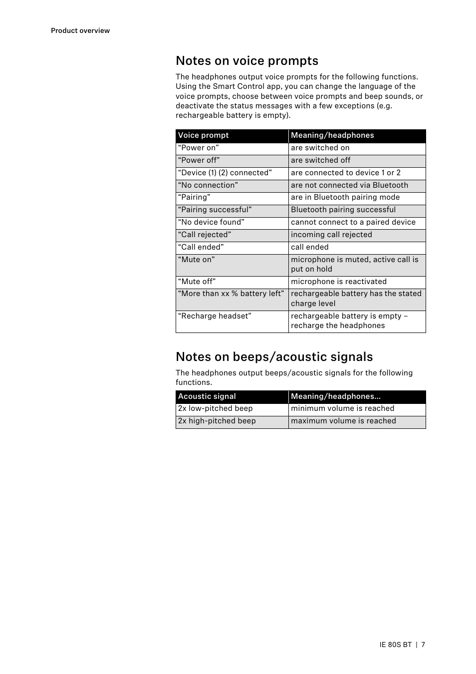 Notes on voice prompts, Notes on beeps/acoustic signals | Sennheiser IE 80S BT Wireless Neckband In-Ear Headphones User Manual | Page 7 / 29