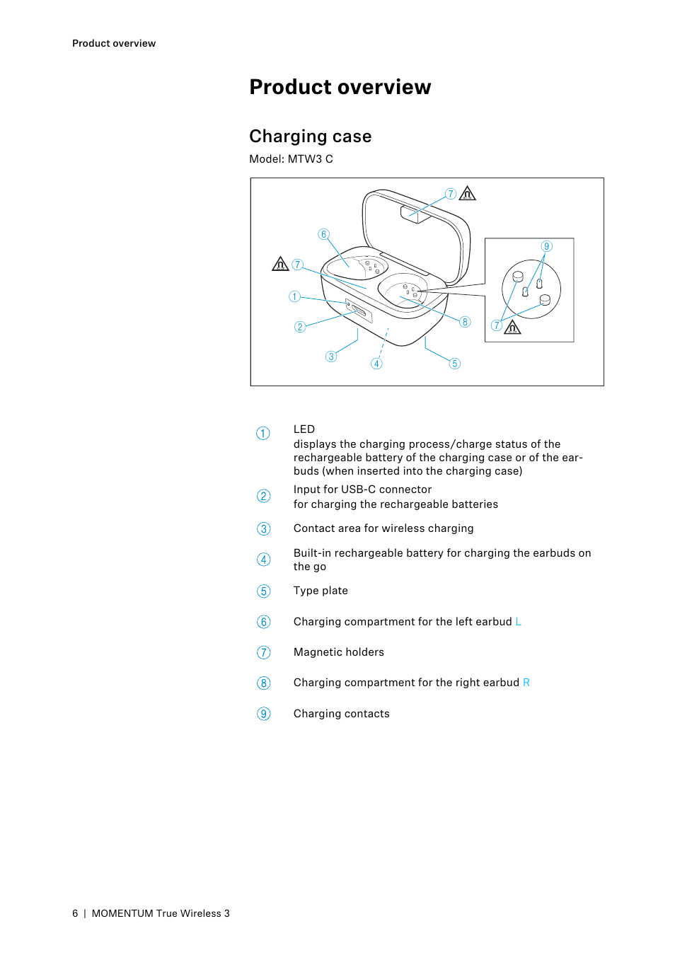 Product overview, Charging case | Sennheiser MOMENTUM True Wireless 3 Noise-Canceling In-Ear Headphones (Graphite) User Manual | Page 6 / 46