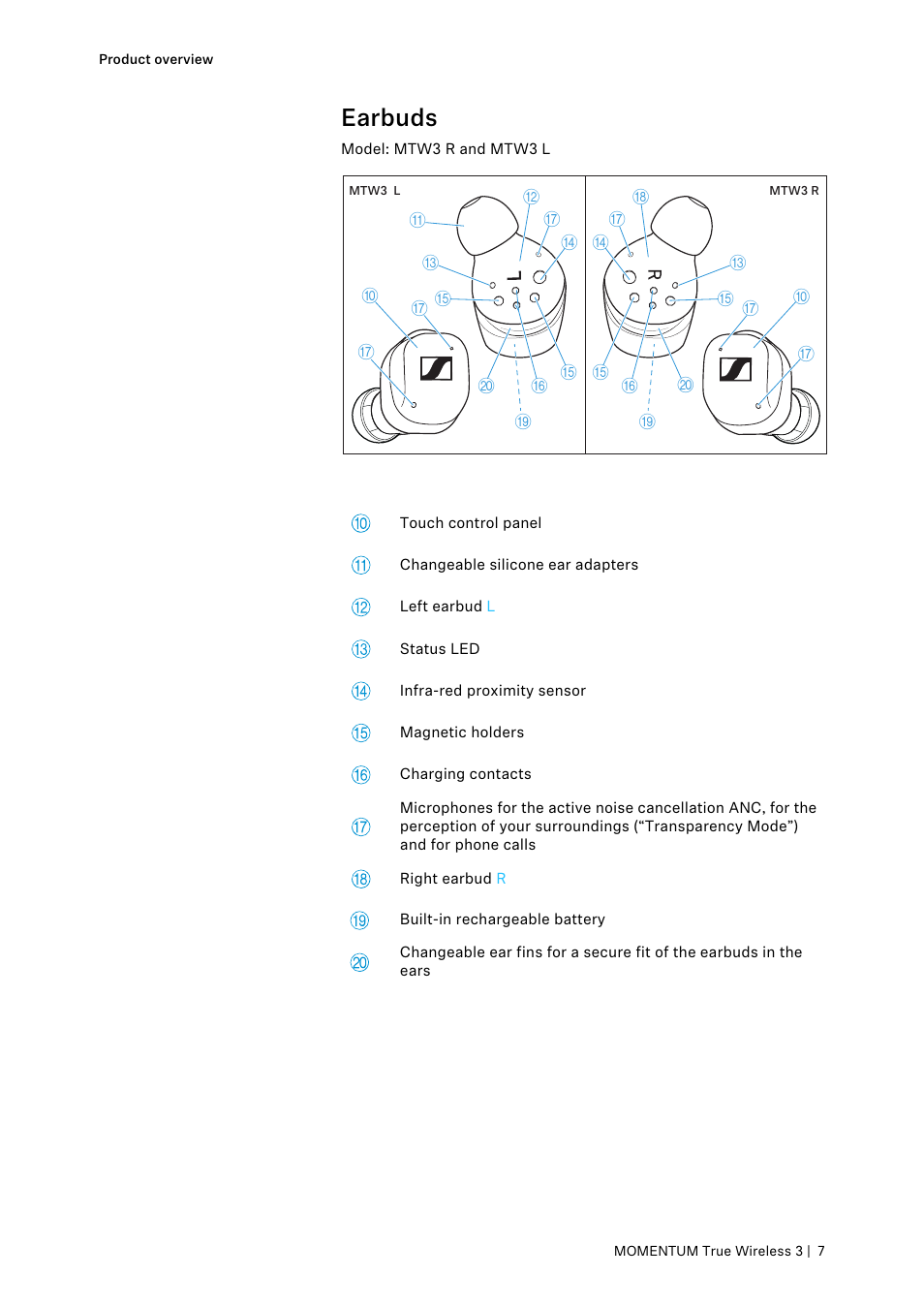 Earbuds | Sennheiser MOMENTUM True Wireless 3 Noise-Canceling In-Ear Headphones (Graphite) User Manual | Page 7 / 46