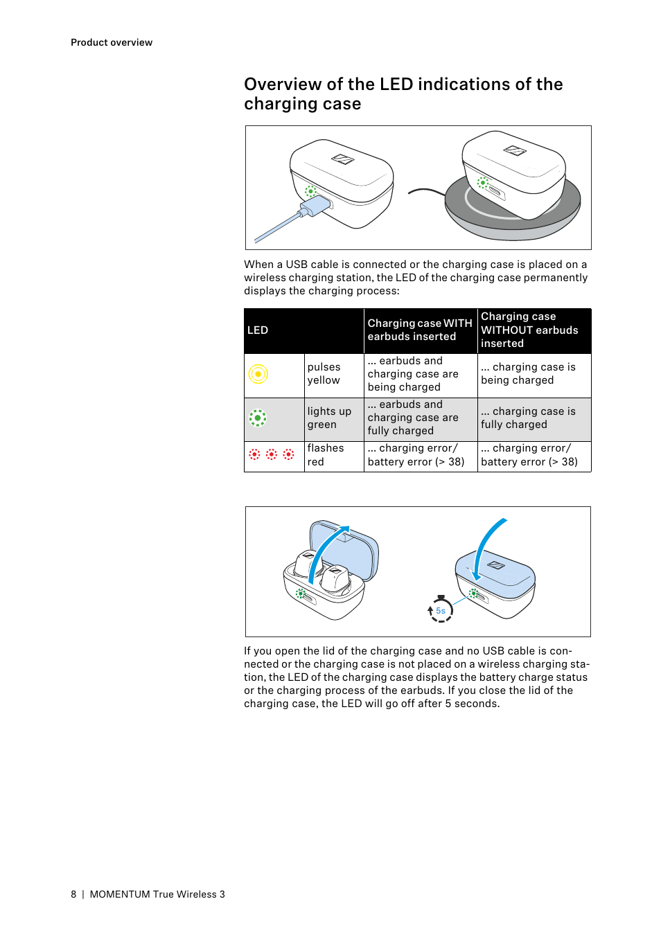 Sennheiser MOMENTUM True Wireless 3 Noise-Canceling In-Ear Headphones (Graphite) User Manual | Page 8 / 46