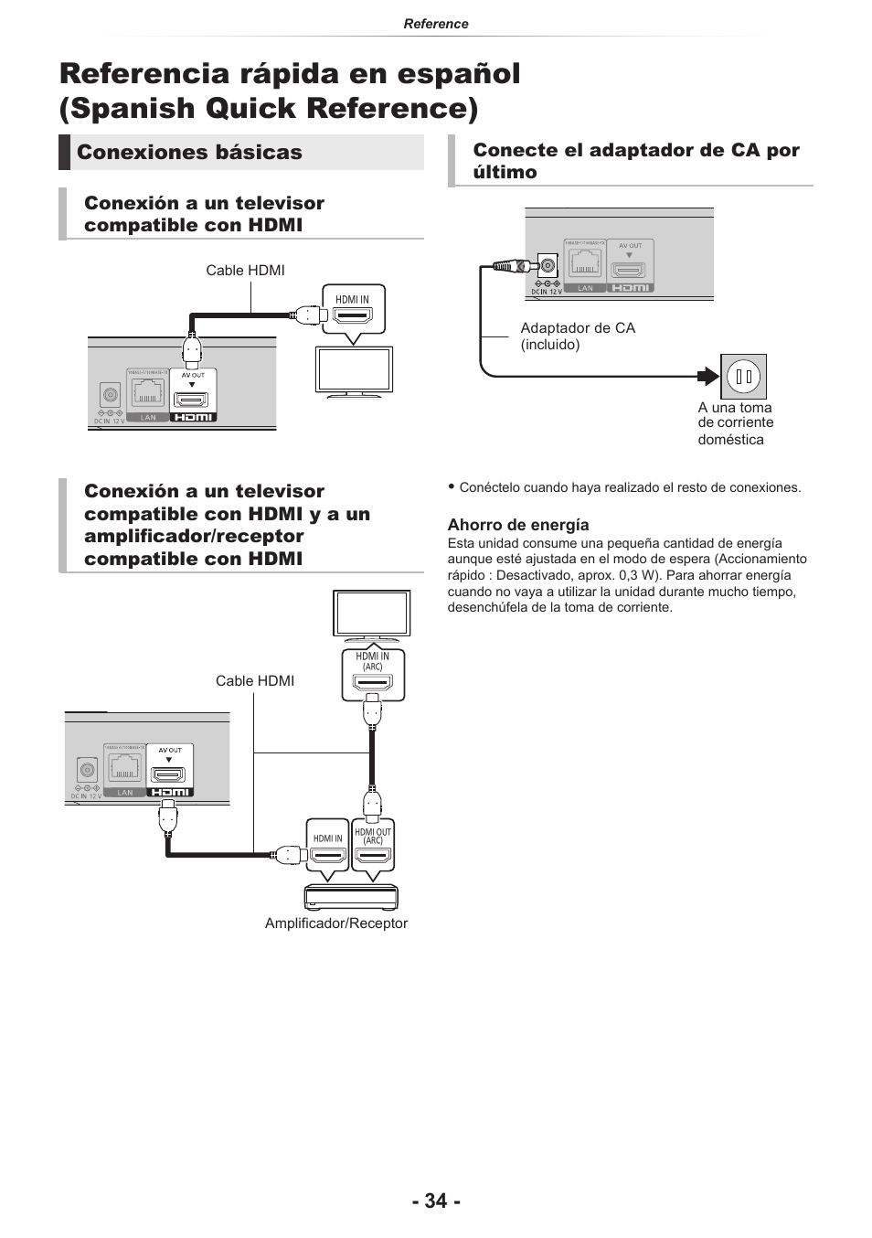 Referencia rápida en español, Spanish quick reference), Conexiones básicas | Conexión a un televisor compatible con hdmi, Conecte el adaptador de ca por último | Panasonic DP-UB154P-K Ultra HD 4K Blu-ray Disc Player User Manual | Page 34 / 36