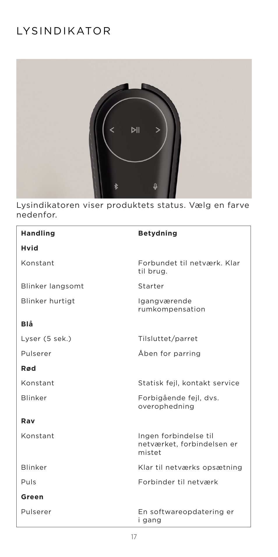 Bang & Olufsen Beosound Emerge Compact Wi-Fi Home Speaker (Gold Tone Light Oak) User Manual | Page 17 / 122