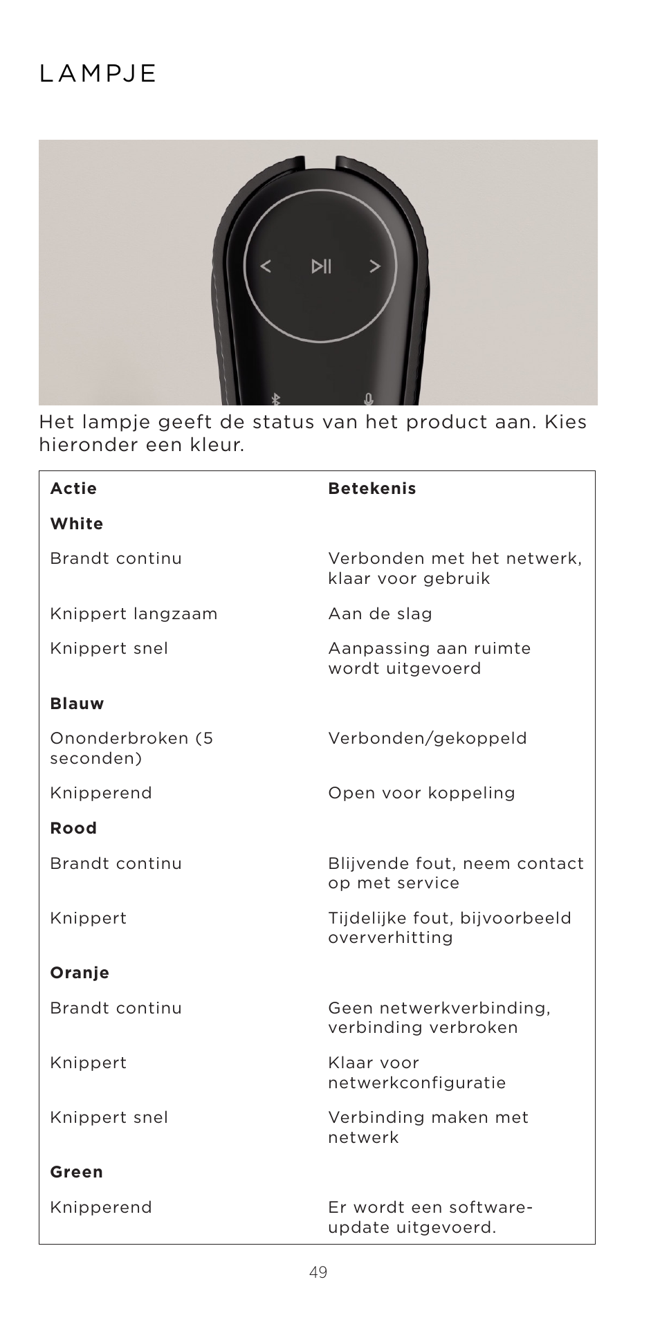 L a m pj e | Bang & Olufsen Beosound Emerge Compact Wi-Fi Home Speaker (Gold Tone Light Oak) User Manual | Page 49 / 122