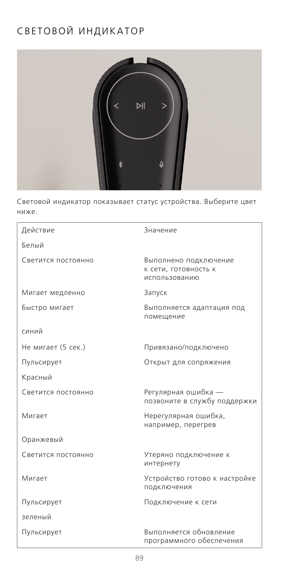 Bang & Olufsen Beosound Emerge Compact Wi-Fi Home Speaker (Gold Tone Light Oak) User Manual | Page 89 / 122