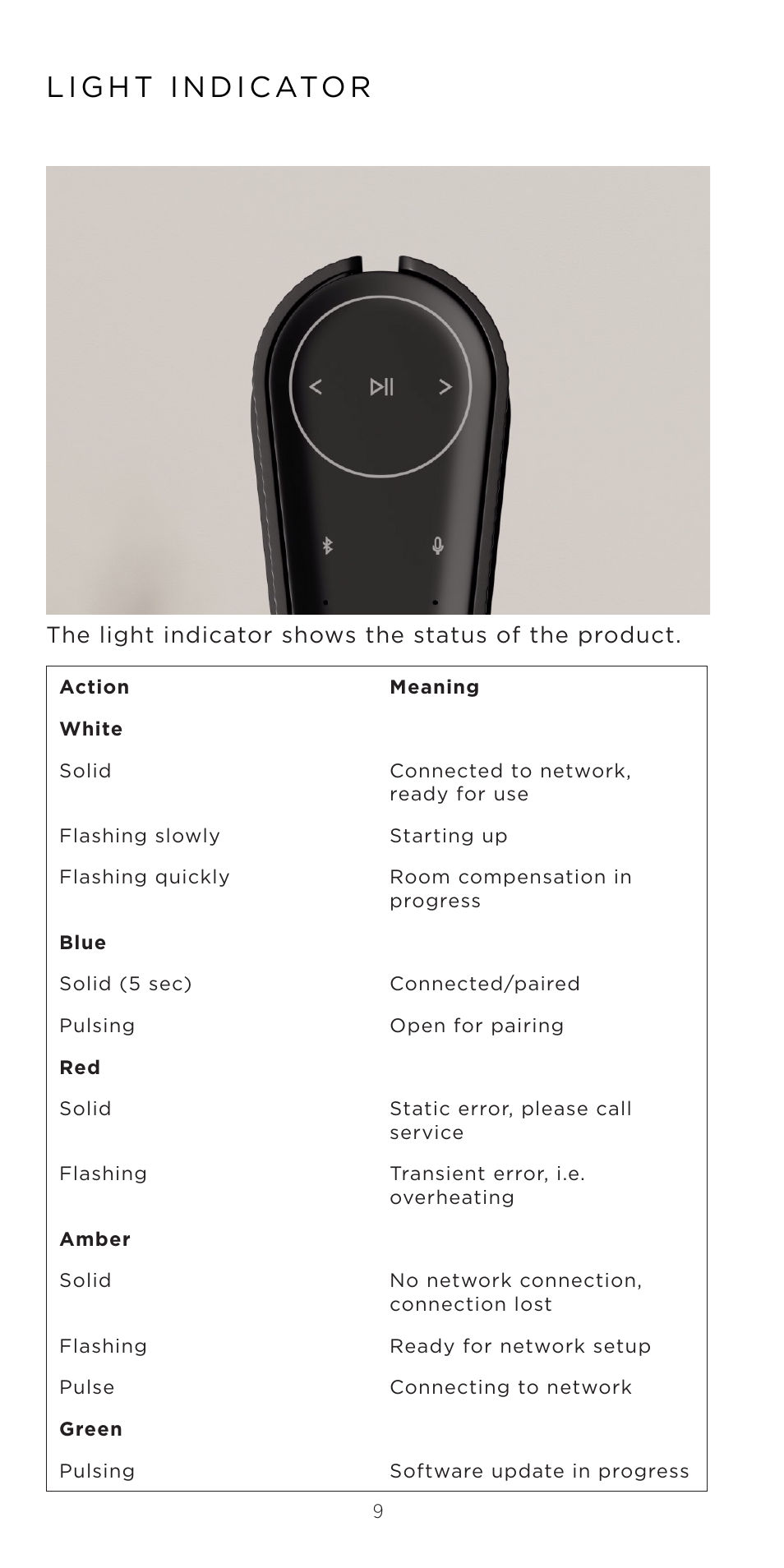 Bang & Olufsen Beosound Emerge Compact Wi-Fi Home Speaker (Gold Tone Light Oak) User Manual | Page 9 / 122