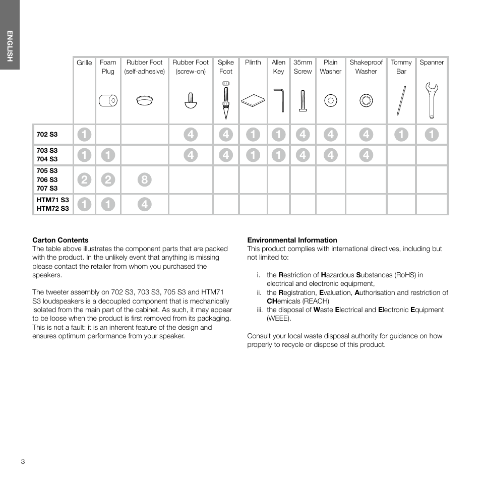 English | Bowers & Wilkins 707 S3 2-Way Bookshelf Speakers (Gloss Black, Pair) User Manual | Page 3 / 11