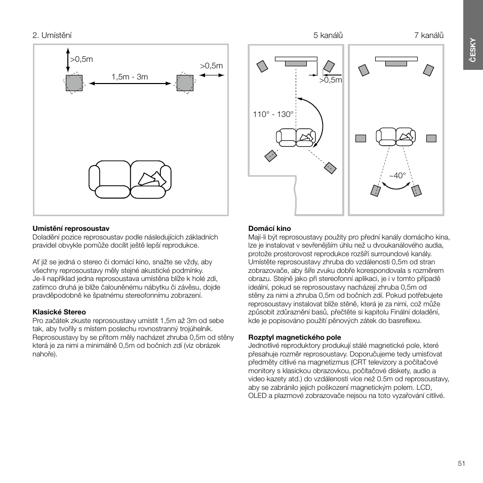 Umístění, Contents česky 4 | Bowers & Wilkins 607 Anniversary Edition 2-Way Bookshelf Speakers (Matte White, Pair) User Manual | Page 51 / 90