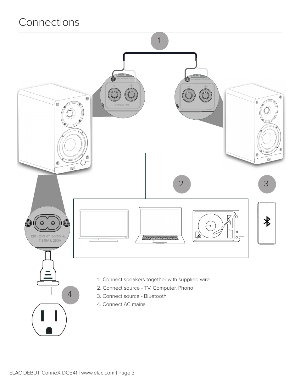 Connections | Elac Debut ConneX DCB41 Two-Way Active Bookshelf Speakers (Royal Blue, Pair) User Manual | Page 3 / 10