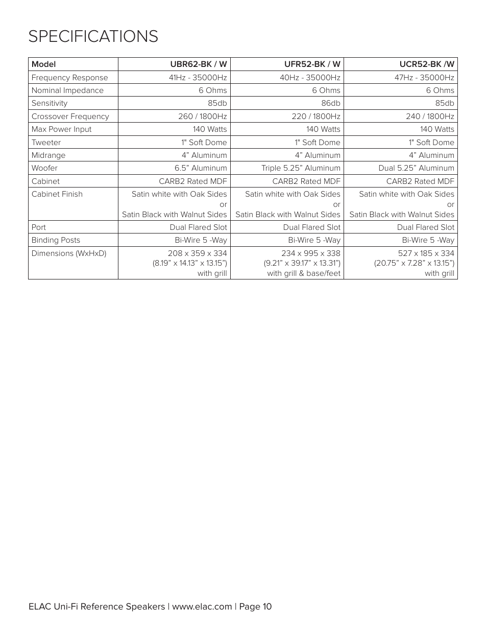 Specifications | Elac Uni-Fi Reference UBR62 3-Way Bookshelf Speakers (Satin Black with Walnut Sides, Pair) User Manual | Page 11 / 12