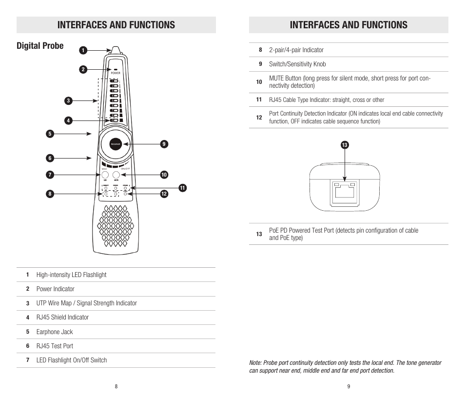 Interfaces and functions, Digital probe | Platinum Tools TDG310K1C Digital Tone and Probe Kit User Manual | Page 5 / 11