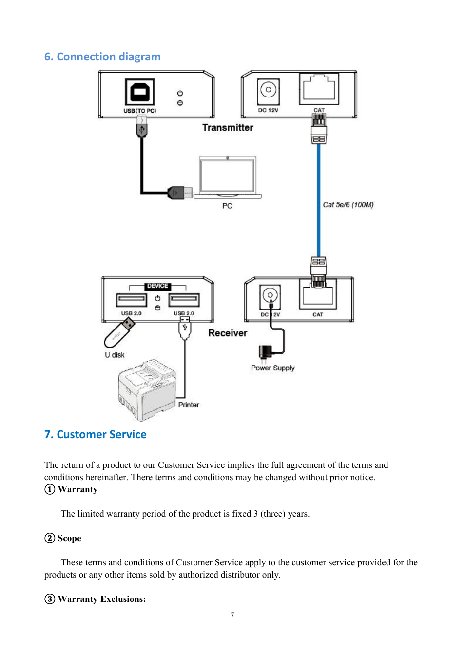 Connection diagram 7. customer service | KanexPro USB 2.0 Extender Kit (328') User Manual | Page 7 / 8