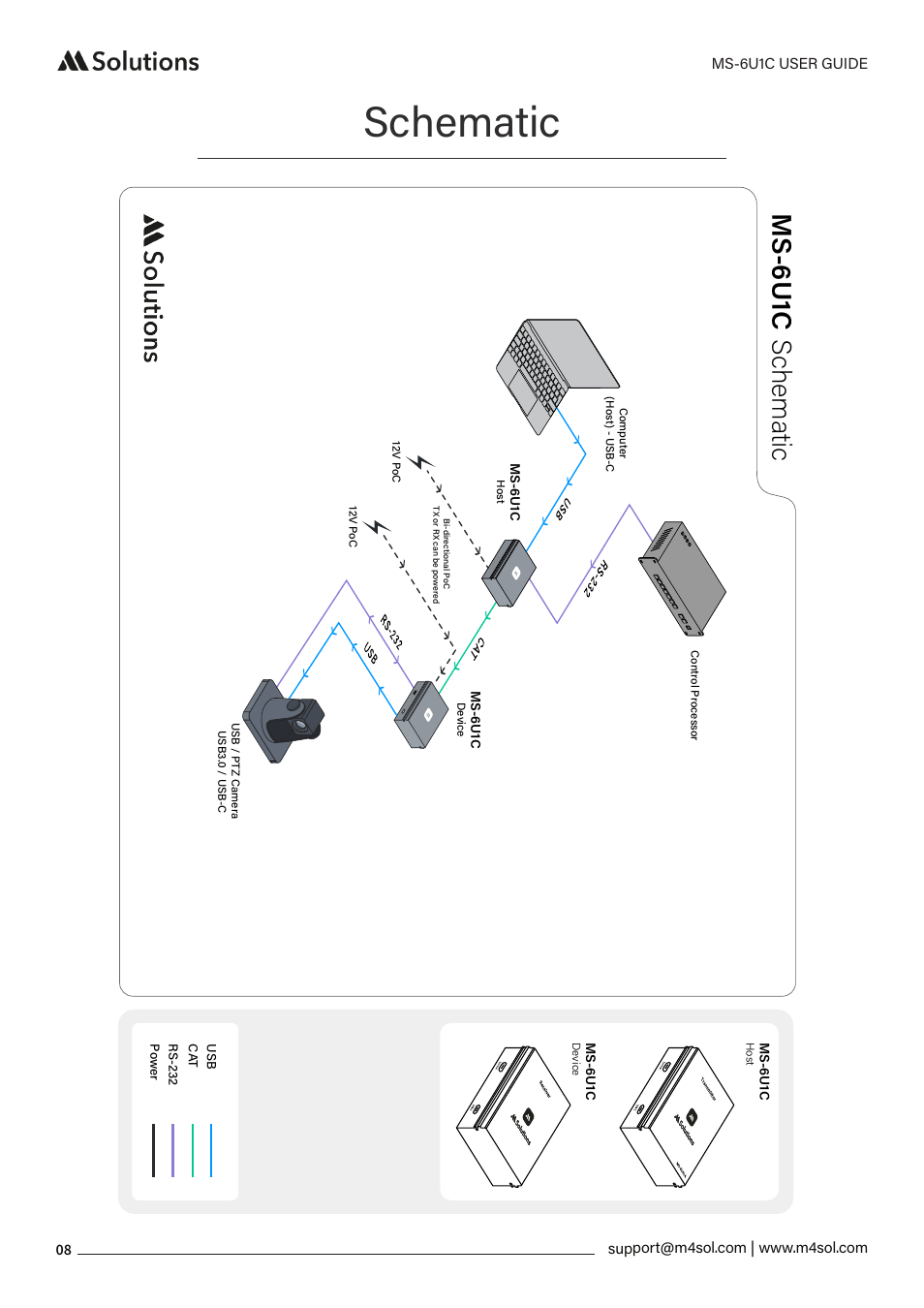 Schematic | MSolutions MS-6U1C USB-C Extender Set User Manual | Page 8 / 9