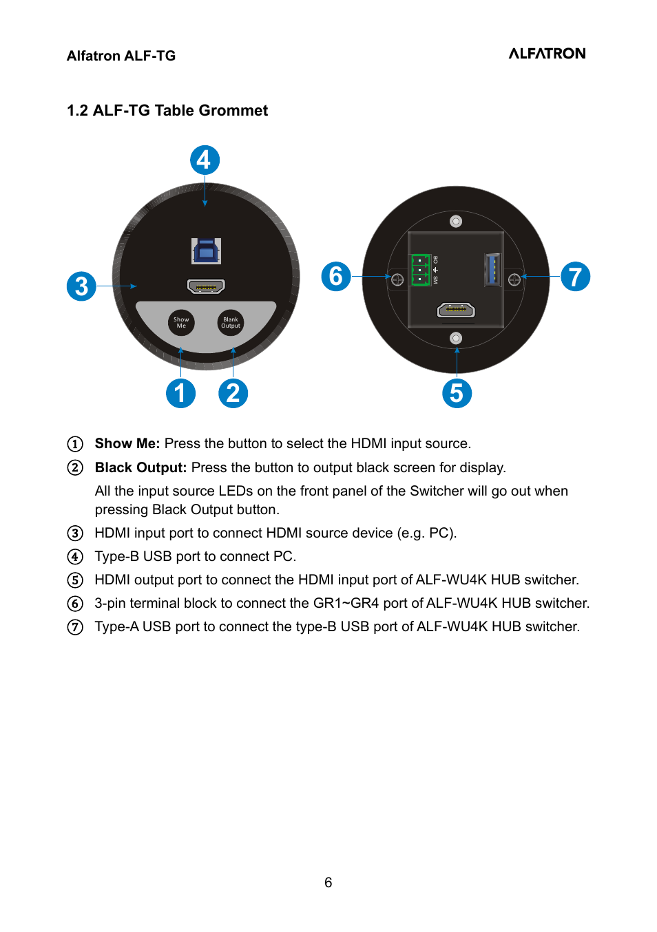 2 alf-tg table grommet | Alfatron Table Grommet for ALF-WU4K User Manual | Page 6 / 10