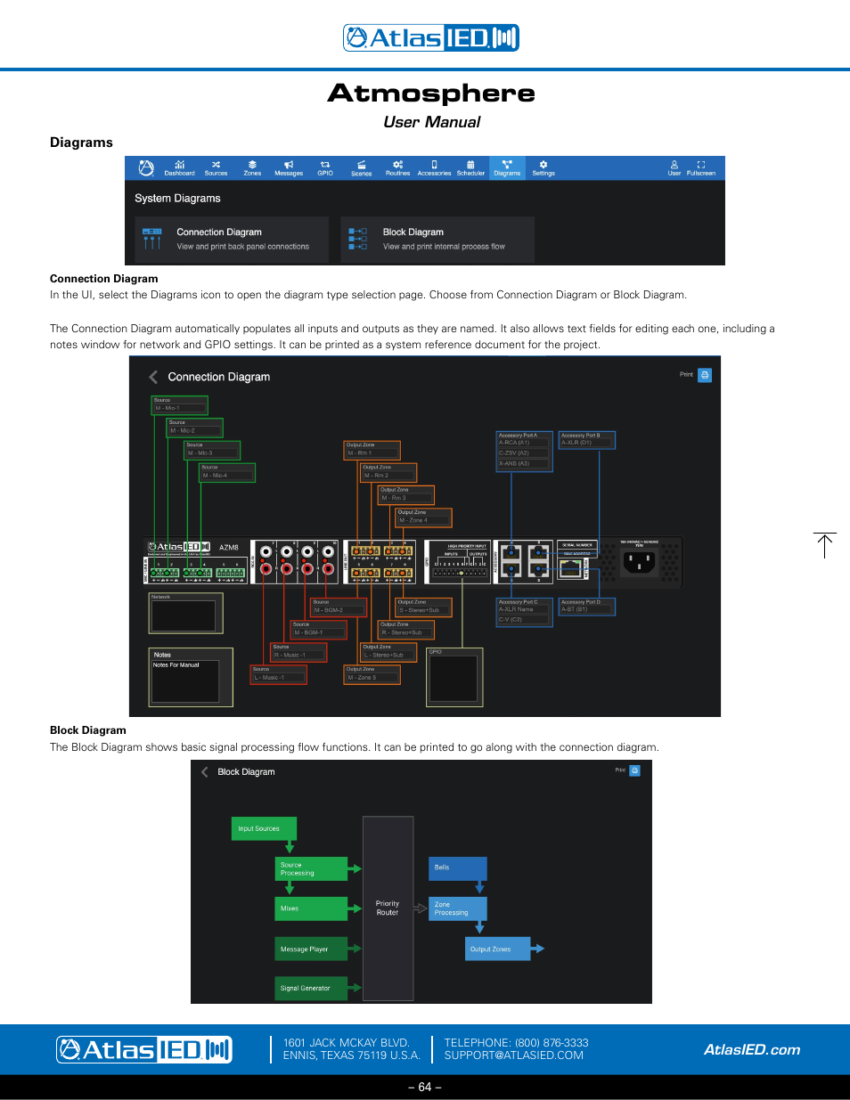 Diagrams – connection diagram and block diagram, Atmosphere | Atlas Sound Atmosphere C-ZSV Zone, Source, and Volume Wall Controller (Black) User Manual | Page 64 / 79
