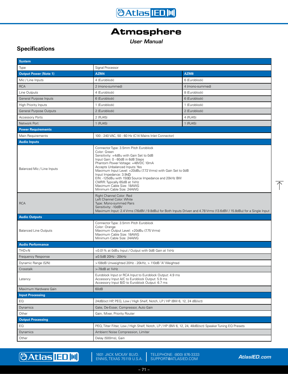 Specifications, Atmosphere, User manual | Atlas Sound Atmosphere C-ZSV Zone, Source, and Volume Wall Controller (Black) User Manual | Page 71 / 79