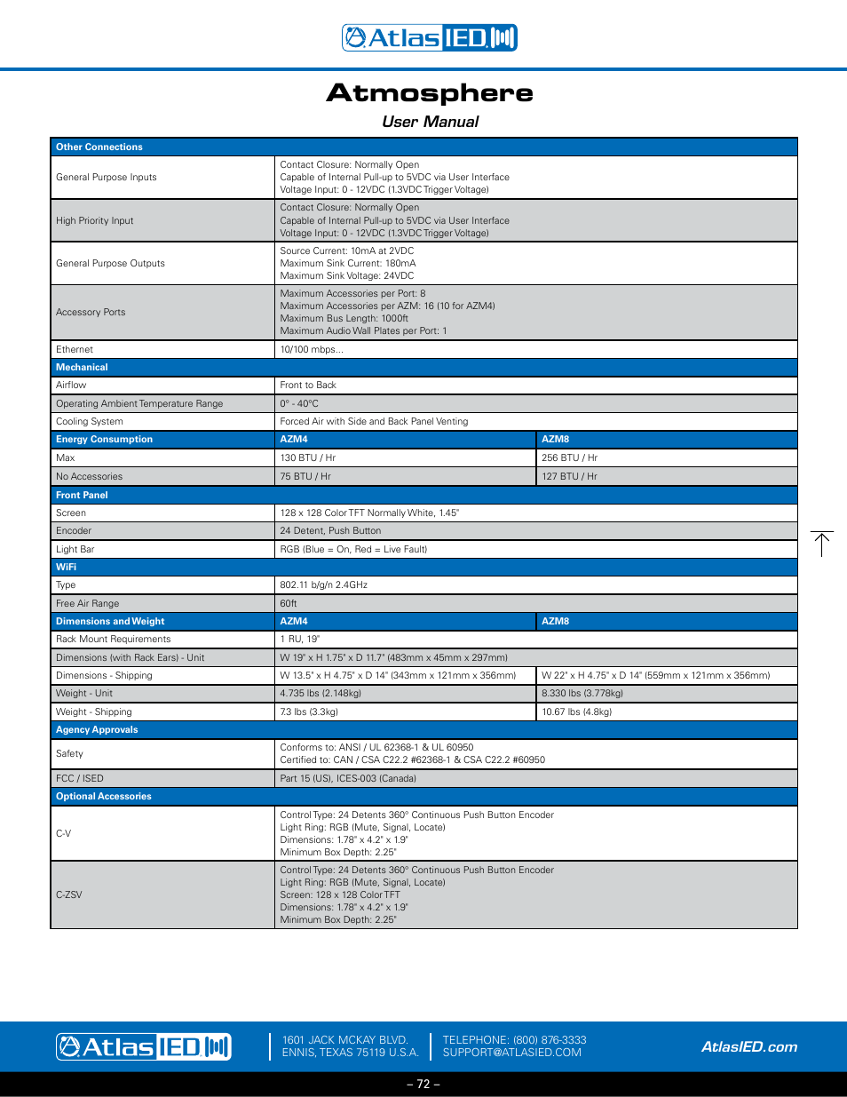 Atmosphere, User manual | Atlas Sound Atmosphere C-ZSV Zone, Source, and Volume Wall Controller (Black) User Manual | Page 72 / 79