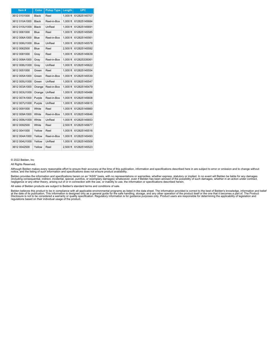 Belden 3612 Cat 6 Bulk Cable (1000', Blue, Reel-in-Box) User Manual | Page 3 / 3