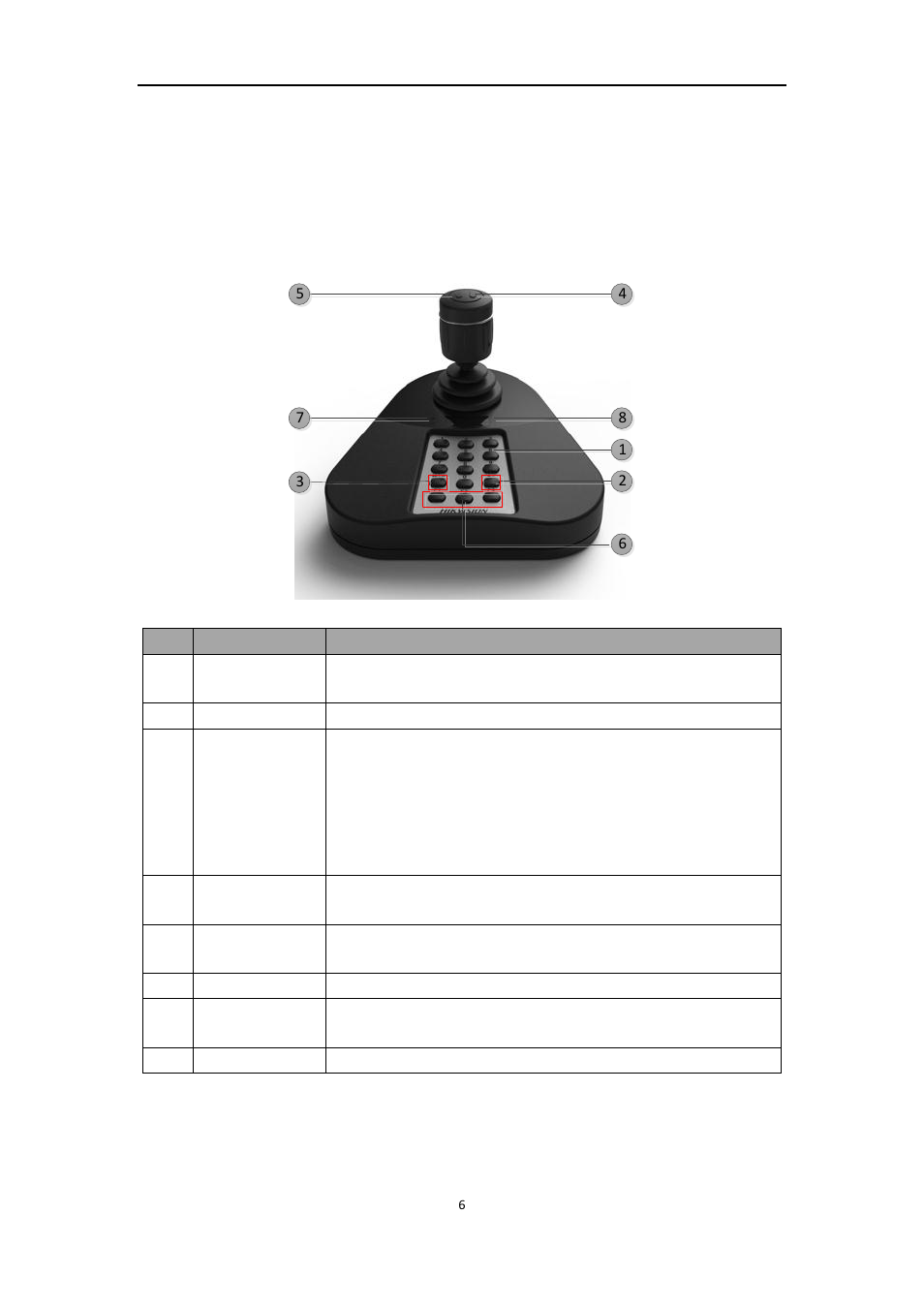 Chapter 2 device appearance, 1 ds-1005ki keyboard, Ds-1005ki keyboard | Hikvision 3-Axis Joystick USB Keyboard User Manual | Page 7 / 17