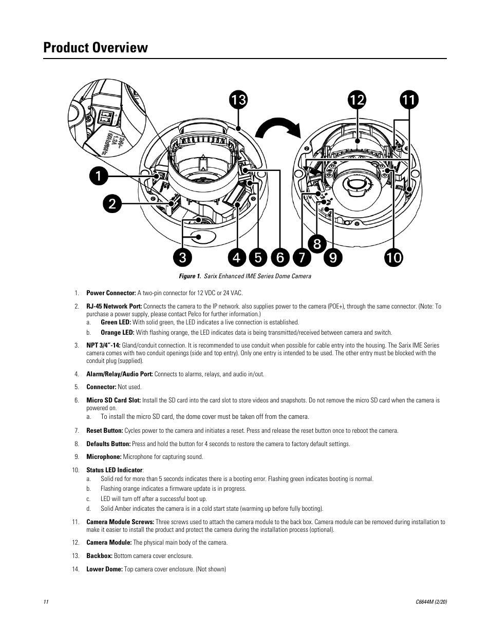 Product overview | Pelco IME3ICM-E In-Ceiling Mount for Sarix Enhanced 3 Series Cameras User Manual | Page 11 / 24
