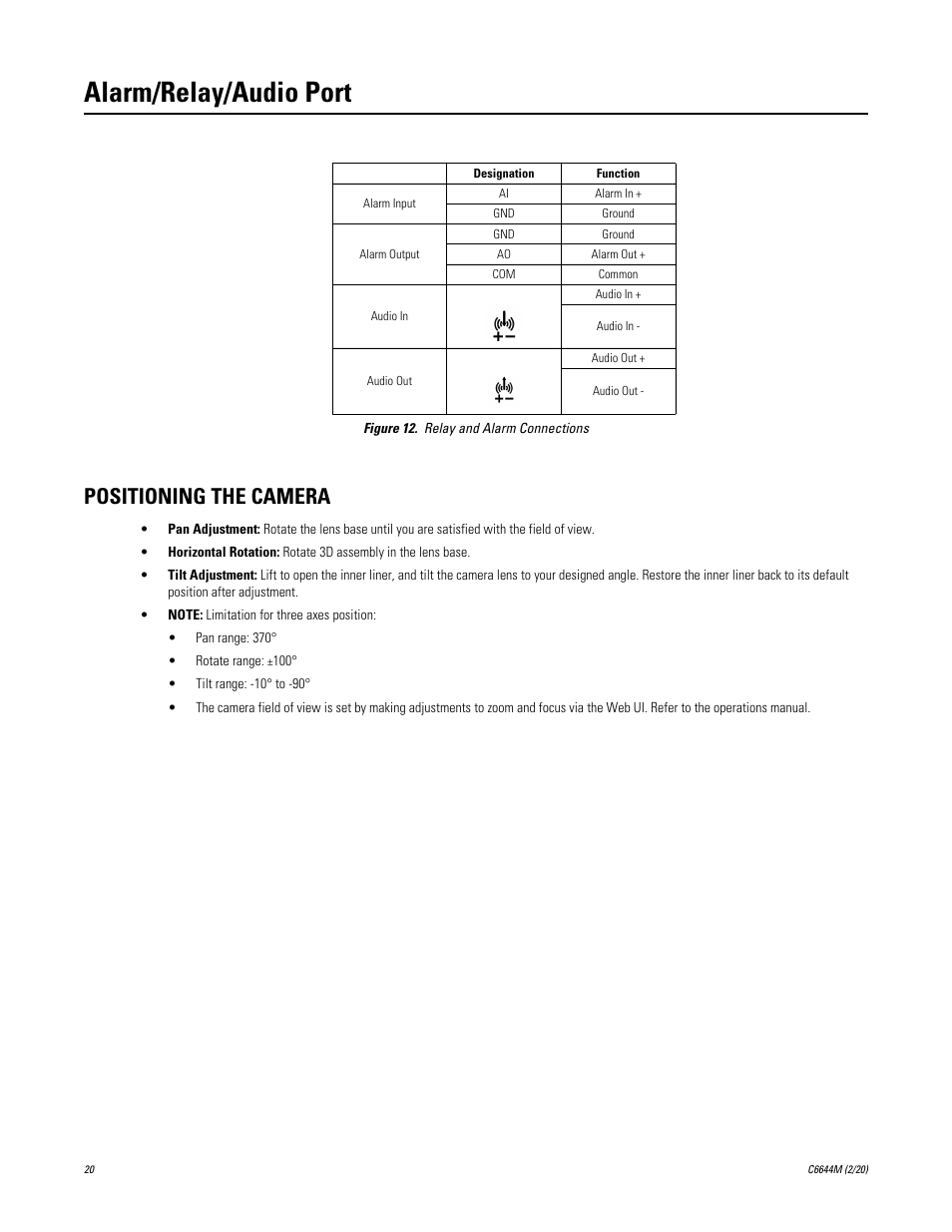 Alarm/relay/audio port, Positioning the camera | Pelco IME3ICM-E In-Ceiling Mount for Sarix Enhanced 3 Series Cameras User Manual | Page 20 / 24