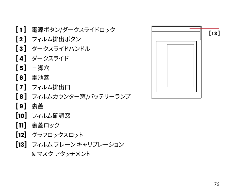 Lomography LomoGraflok 4x5 Instant Back User Manual | Page 76 / 111