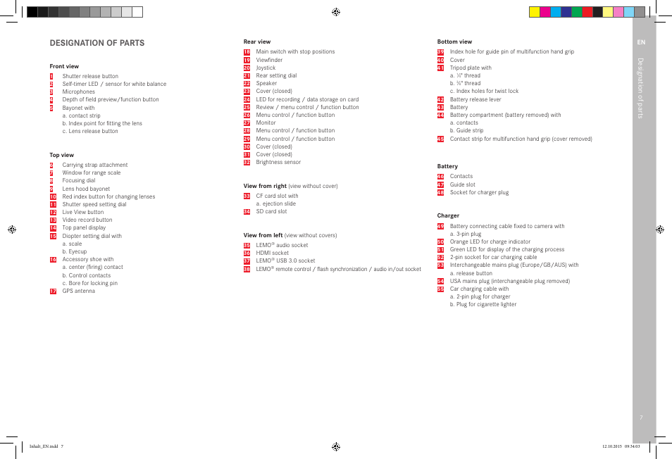 Designation of parts | LEICA SBP PRO 1 Lithium-Ion Battery for S Typ 007 (7.3V, 2300mAh) User Manual | Page 11 / 72