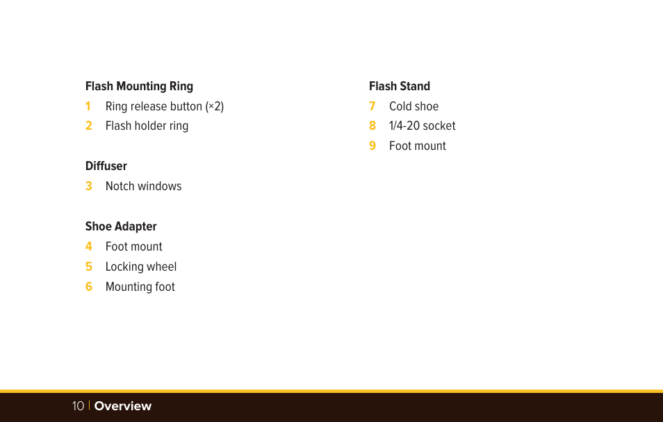 Bolt VM-1010C TTL Macro Flash User Manual | Page 10 / 36