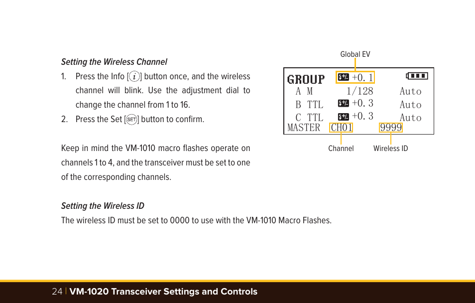 Group | Bolt VM-1010C TTL Macro Flash User Manual | Page 24 / 36