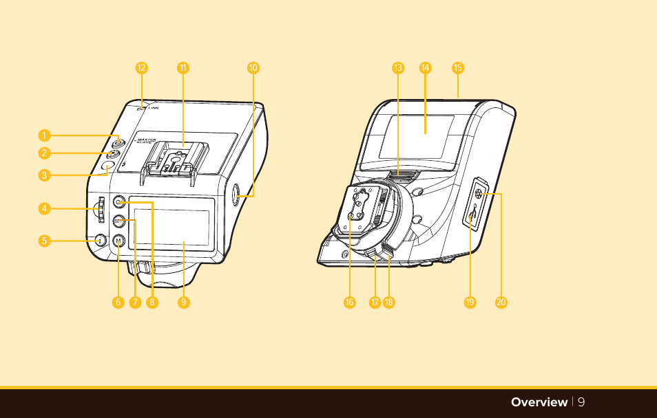 Overview | 9 | Bolt VM-1010C TTL Macro Flash User Manual | Page 9 / 36