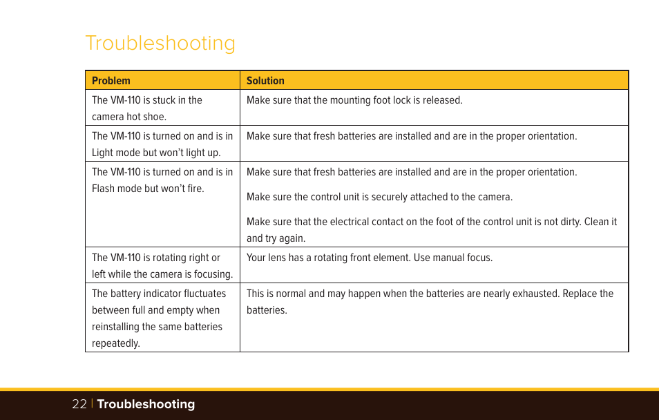 Troubleshooting | Bolt VM-110 LED Macro Ring Light User Manual | Page 22 / 24
