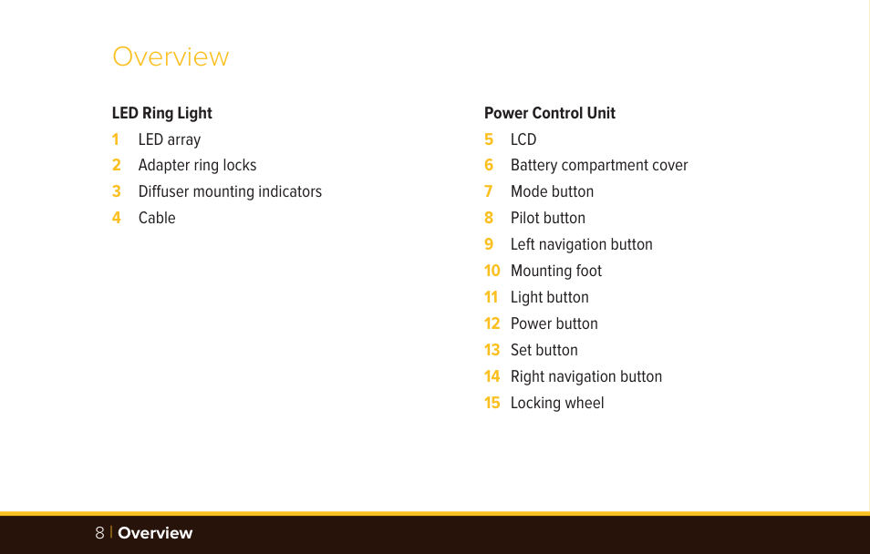 Overview | Bolt VM-110 LED Macro Ring Light User Manual | Page 8 / 24