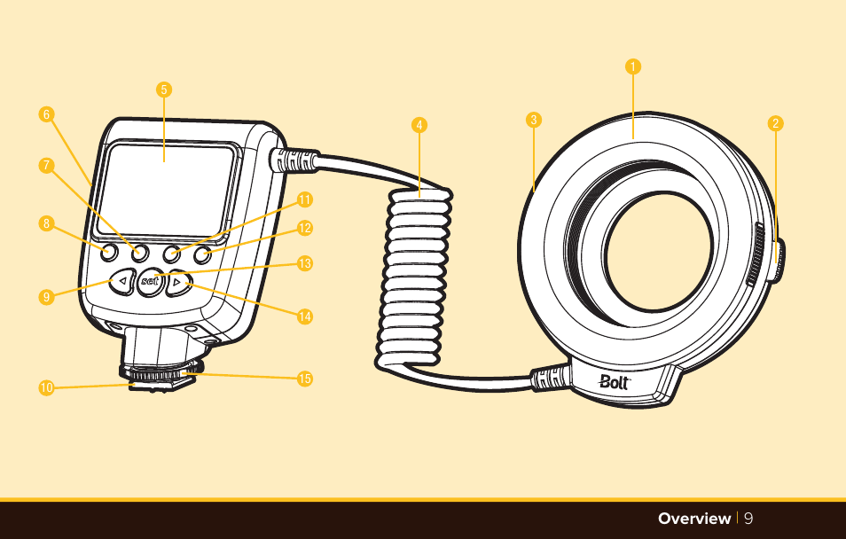 Overview | 9 | Bolt VM-110 LED Macro Ring Light User Manual | Page 9 / 24