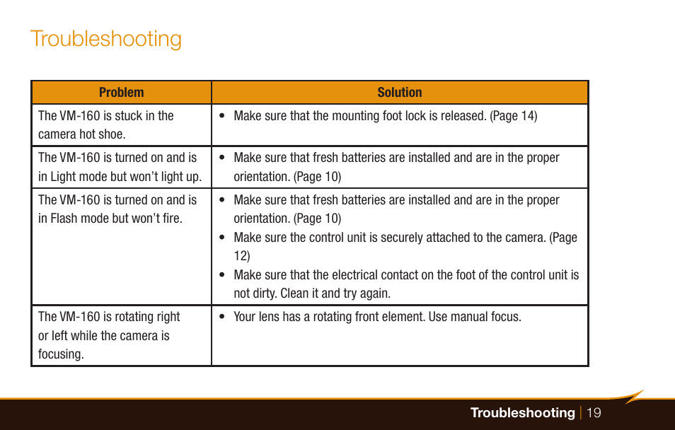 Troubleshooting | Bolt VM-160 LED Macro Ring Light User Manual | Page 19 / 24