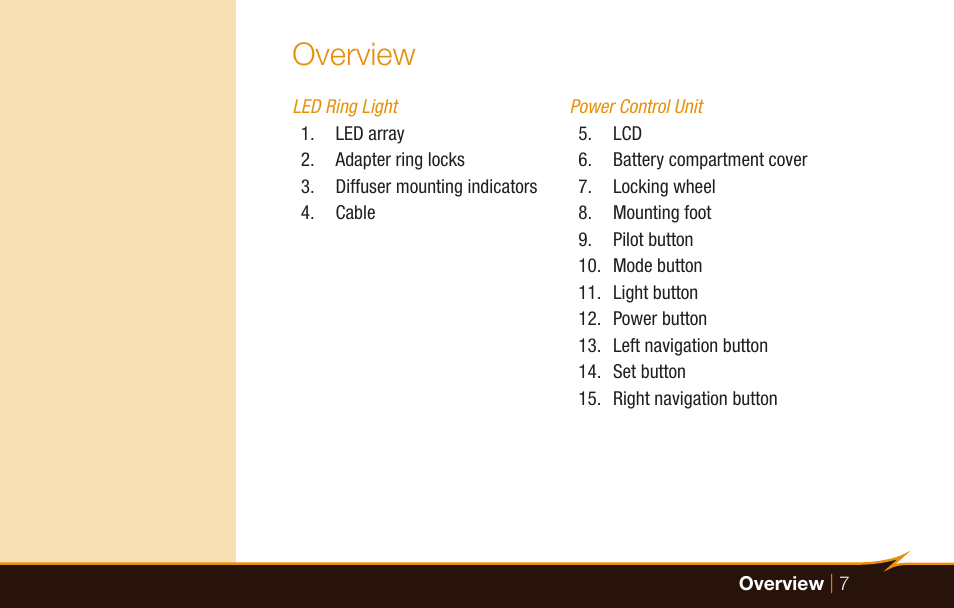 Overview | Bolt VM-160 LED Macro Ring Light User Manual | Page 7 / 24