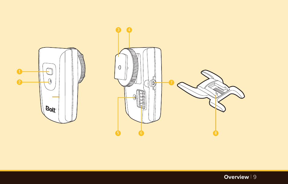 Overview | 9 | Bolt VD-420 Wireless Manual Flash User Manual | Page 9 / 32
